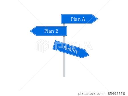 Plan A alternative B and reality on road sign concept. 85492558