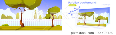 Parallax background house backyard with trees Parallax background house backyard with trees 85508520