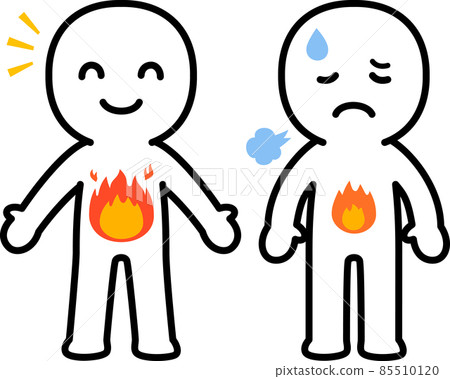 Image of a person with good metabolism and a person with poor metabolism 85510120