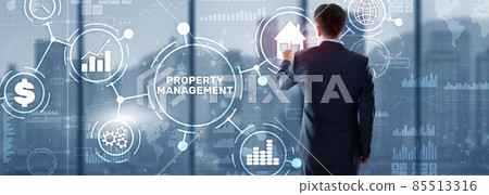 Property management. Maintenance and oversight of real estate and physical property 85513316
