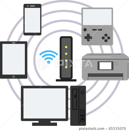 Router and smartphone, PC, wireless LAN 85535070
