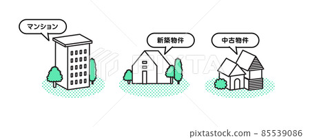 個人簡單家族繼承 85539086