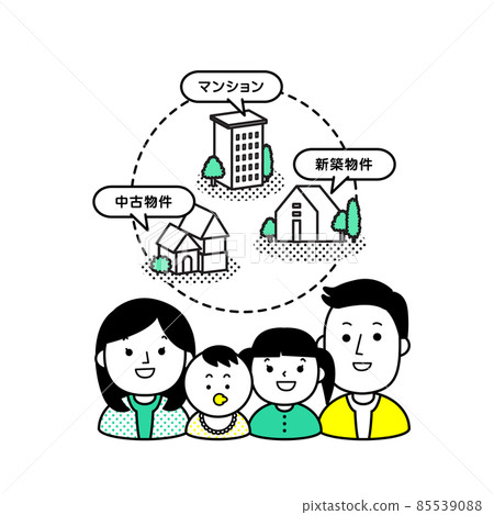 Person simple family inheritance 85539088