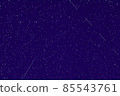 Meteors and artificial satellites 85543761