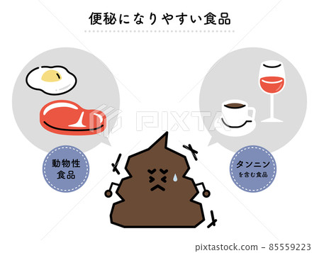 Foods that are prone to constipation and hard poop characters (Japanese ver.) Foods that are prone to constipation and hard poop characters (Japanese ver.) 85559223