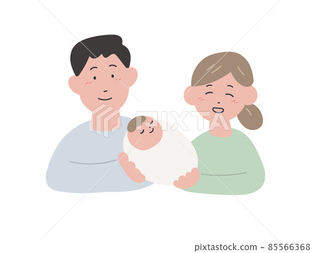 手繪風格溫馨情侶和寶寶插畫 手繪風格溫馨情侶和寶寶插畫 85566368