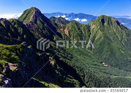 從八嶽山脈和橫岳看赤岳、阿彌陀岳和南阿爾卑斯山 從八嶽山脈和橫岳看赤岳、阿彌陀岳和南阿爾卑斯山 85569857