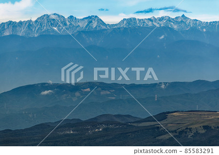 從橫岳看到的八嶽山脈、北阿爾卑斯山、矛、穗高山脈 從橫岳看到的八嶽山脈、北阿爾卑斯山、矛、穗高山脈 85583291