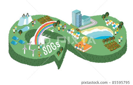 SDGs Sustainable Development Goals Concept Illustration 85595795