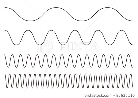 Illustration of black Namami line. Various black curves. Illustration of black Namami line. Various black curves. 85625116