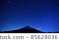 Quadrantids Meteor Shower-Synthetic 85628036