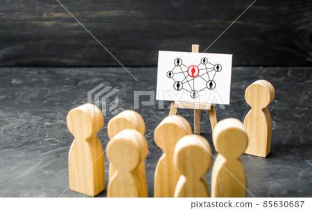 People at the briefing assign responsibilities in team. Effective self-organization. Self-management teal organizations. Worker autonomy. Hierarchies, meritocracy and consensus decisions 85630687