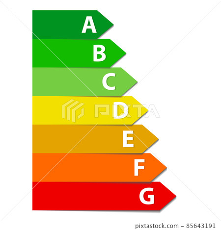 Energy Efficiency rating vector illustration set isolated on background,stock vector illustration 85643191