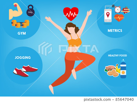 Women and healthy lifestyle design, fitness, bodybuilding, body care activities Exercise and diet themes. flat style cartoon vector illustratio 85647040