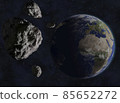 Asteroid dangerously close to Earth 85652272