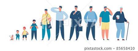Man in different ages, newborn, child, teenager, adult. Male character life cycle, person growth stages from baby to elderly man vector set Man in different ages, newborn, child, teenager, adult. Male character life cycle, person growth stages from baby to elderly man vector set 85658410