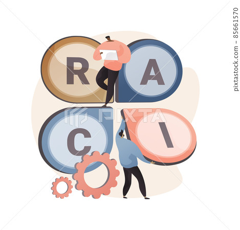 RACI matrix abstract concept vector illustration. RACI matrix abstract concept vector illustration. 85661570