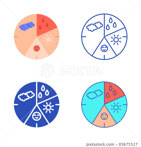 Menstrual period cycle icon set in flat and... - Stock Illustration ...