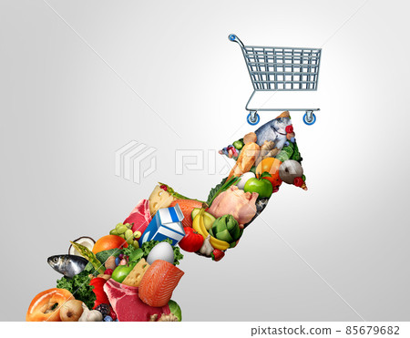 Grocery Inflation Grocery Inflation 85679682