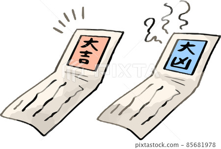 Omikuji Daikichi Daikoku Set 85681978