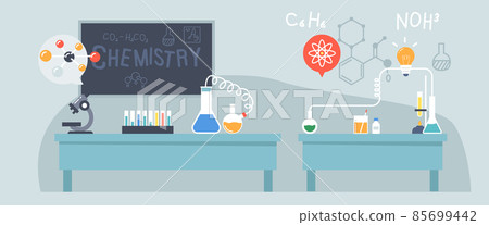 titans_2_experiment_in_chemistry_class_interier titans_2_experiment_in_chemistry_class_interier 85699442