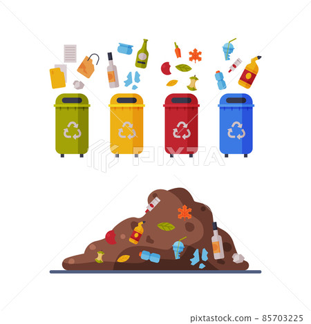 Sorting Garbage with Dustbin and Recycle Trash Object Vector Set 85703225