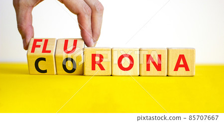 Covid-19 corona and flu flurona symbol. Doctor turns cubes and changes the word corona to flurona. Beautiful white background. Medical, covid-19 corona and flu flurona concept. Copy space. Covid-19 corona and flu flurona symbol. Doctor turns cubes and changes the word corona to flurona. Beautiful white background. Medical, covid-19 corona and flu flurona concept. Copy space. 85707667