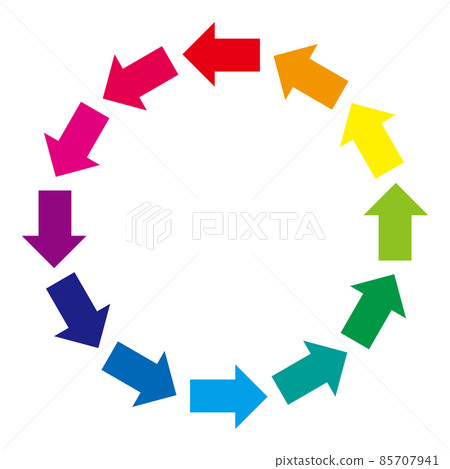 12 色箭頭的漸變 循環社會 可持續發展形象 85707941