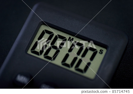 Time limit 8 minutes 85714745
