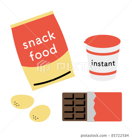 各種垃圾食品插圖集 各種垃圾食品插圖集 85722584