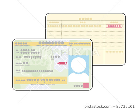 Illustrations of both sides of the Special Permanent Resident Certificate Card Illustrations of both sides of the Special Permanent Resident Certificate Card 85725101