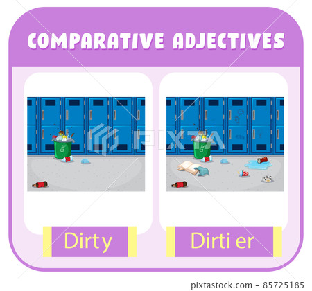 Comparative Adjectives for word dirty 85725185