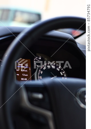 Speedometer Speedometer 85734791