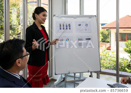 Sale manager present Sale volume report and forecast to Managing director and team Sale manager present Sale volume report and forecast to Managing director and team 85736659