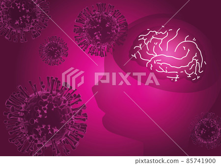 病毒感染 病毒感染 85741900