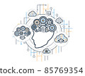 Cloud based services and cognitive vector illliustration 85769354