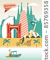 Barcelona tourism and cityscape vector illustration poster 85769358