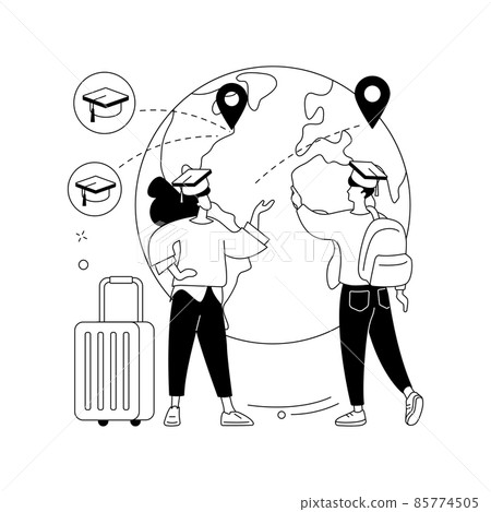 Brain drain abstract concept vector illustration. Brain drain abstract concept vector illustration. 85774505