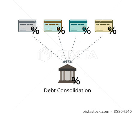 Debt consolidation is a sensible financial strategy to merge multiple bills into a single debt that is paid off with a debt management plan 85804140