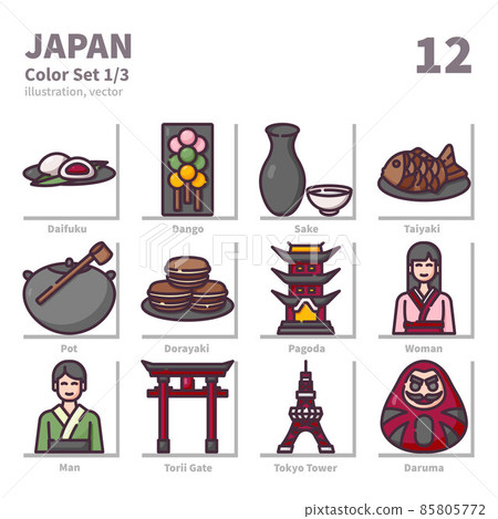 Japan icons set, Filled Outline,, vector and illustration set 1 85805772
