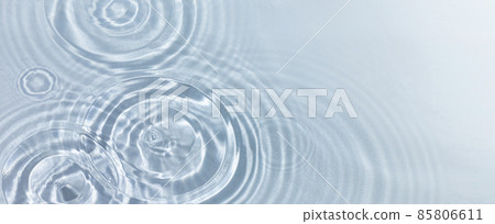 Background texture due to ripples on the water surface Background texture due to ripples on the water surface 85806611