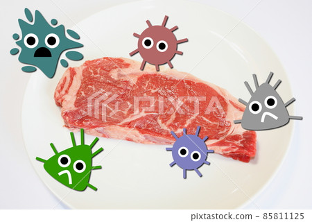 Raw meat with food poisoning bacteria attached and breeding Raw meat with food poisoning bacteria attached and breeding 85811125
