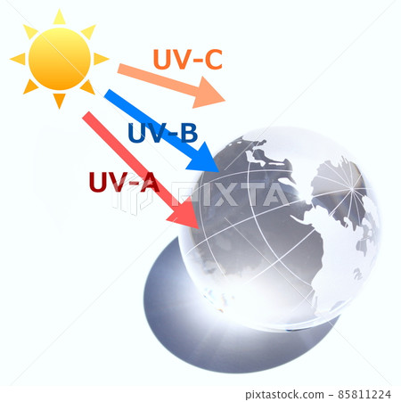 Ultraviolet illustration from the sun falling on the earth 85811224