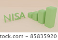 Image of NISA 85835920