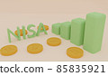 Image of NISA 85835921