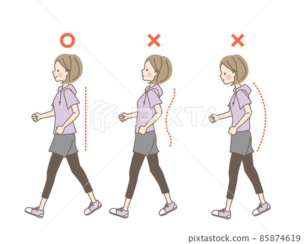 A female set with a stoop, a warped waist and a straight walk 85874619