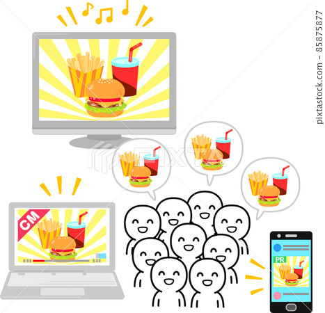 受廣告和廣告影響的消費者 85875877