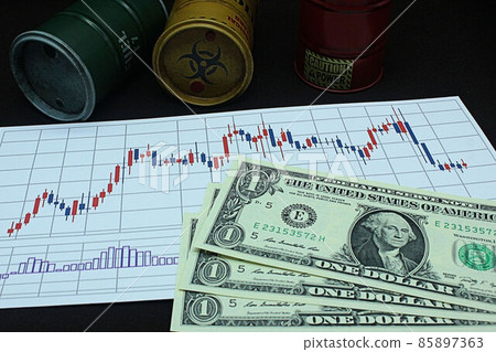 [Thumbnails of articles on foreign exchange, FX, crude oil, stocks, Bitcoin, etc.] Three dollar bills and charts 85897363