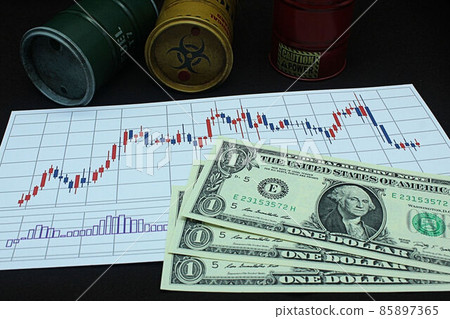 [Thumbnails of articles on foreign exchange, FX, crude oil, stocks, Bitcoin, etc.] Three dollar bills and charts 85897365