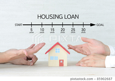 一對夫婦討論抵押期限和還款計劃 一對夫婦討論抵押期限和還款計劃 85902687